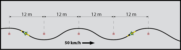 Slalom při rychlosti 50 km/h