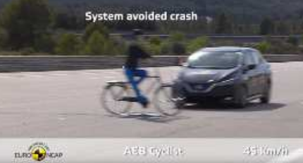 EURO NCAP: Automatické nouzové brzdění pro detekci cyklistů 02
