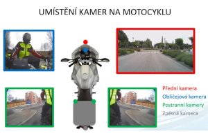UDRIVE__kamery na motocyklu