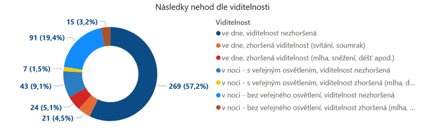 nasledky-1