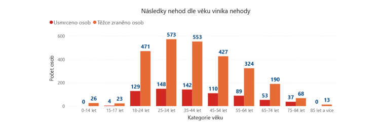 nasledky-2