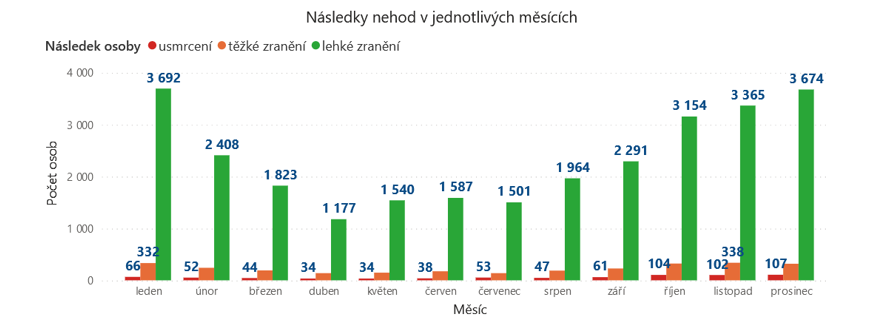 nasledky-4