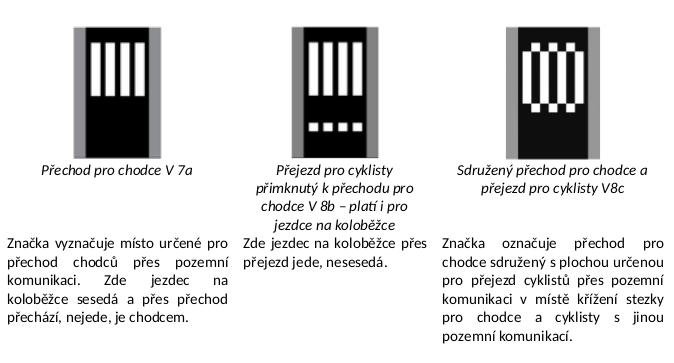 News: Koloběžka, fenomén 21. století 05