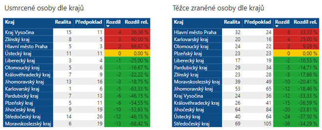 prestupky-3