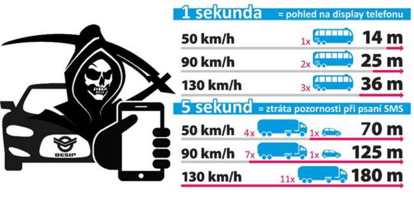 TZ: 1 z 12 řidičů hraje za volantem hry 03
