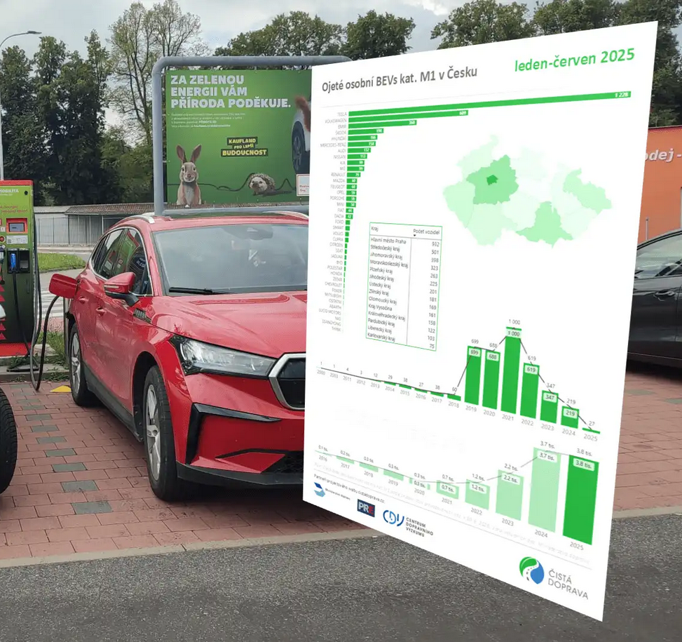 TZ Češi se ojetých elektromobilů nebojí