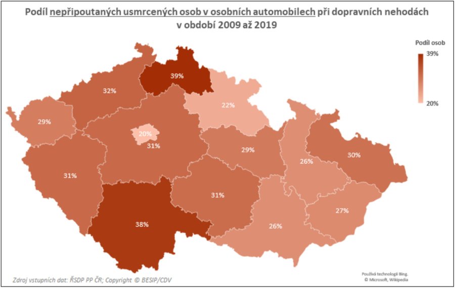 TZ: Na českých silnicích zemře ročně 80 nepřipoutaných osob 11