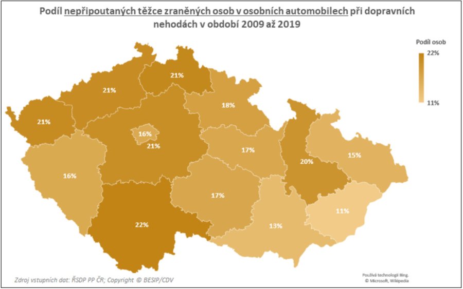 TZ: Na českých silnicích zemře ročně 80 nepřipoutaných osob 12