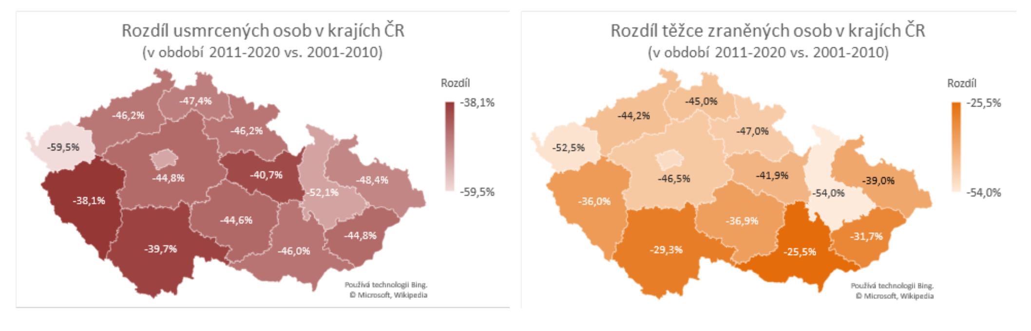 TZ: Na silnicích v EU zemřelo meziročně o 4 000 méně osob, Česko 18. z 27 04